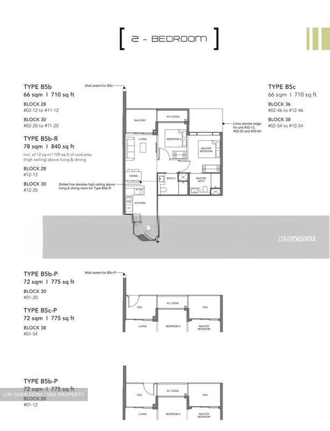 Leedon Green (D10), Condominium #504388221